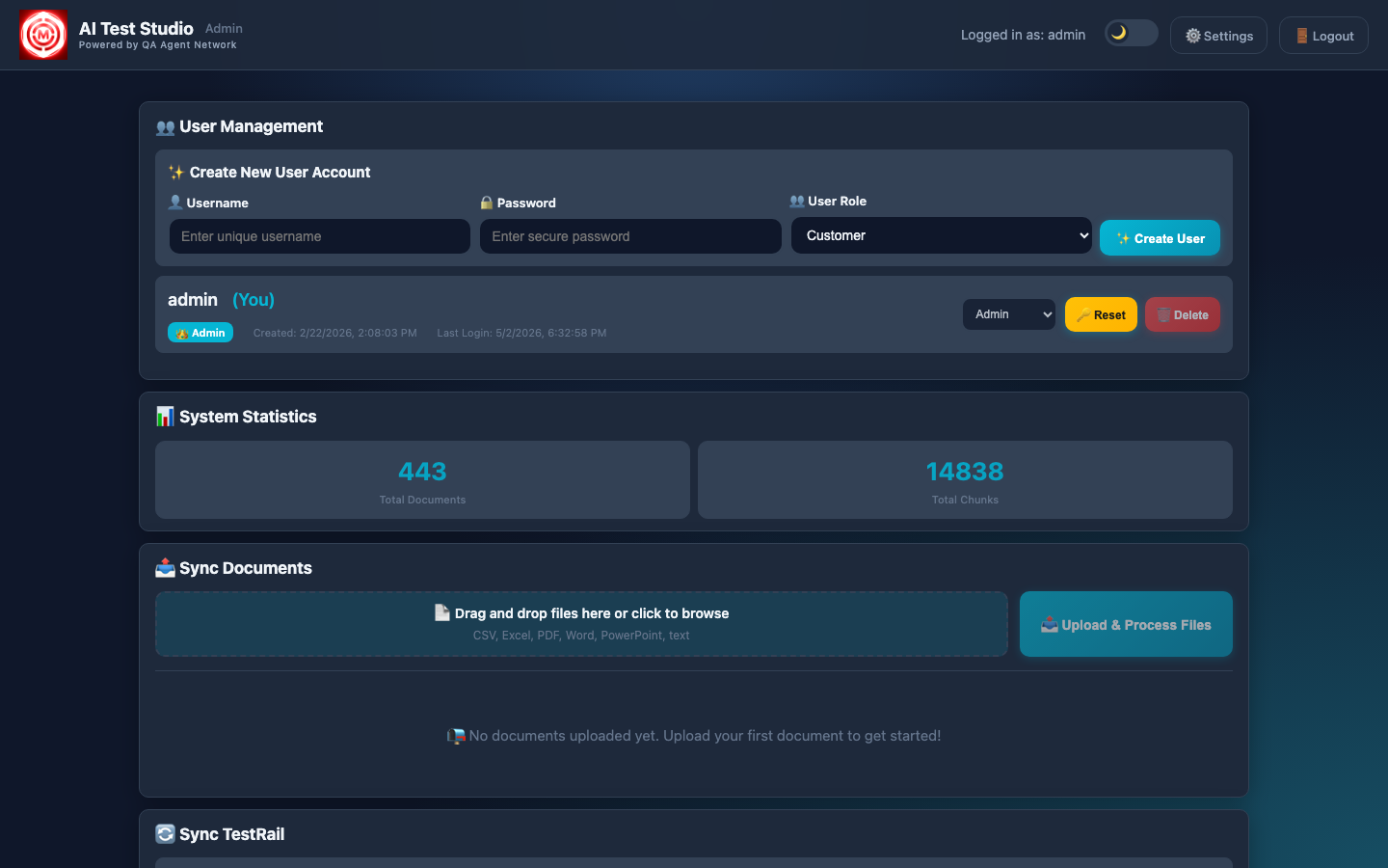 Admin dashboard showing knowledge base stats