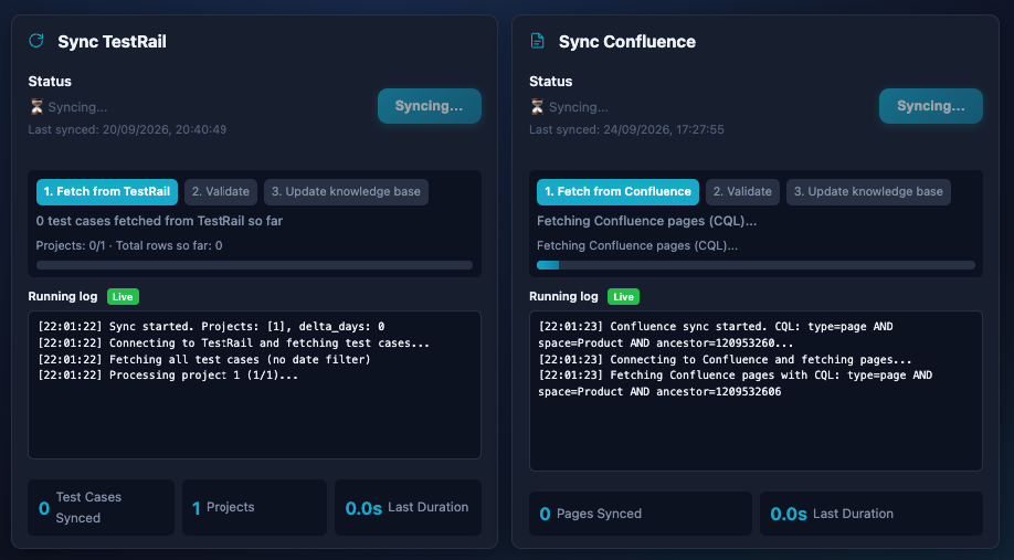 TestRail and Confluence syncs running side by side, each with a live log